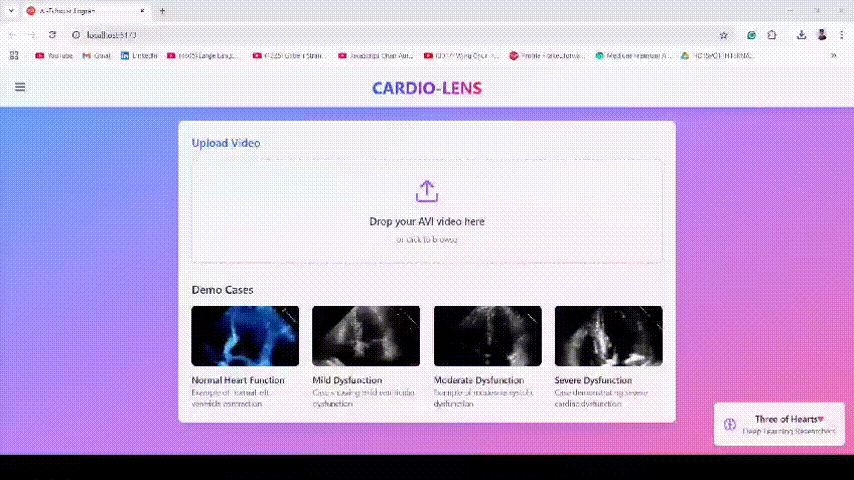 CardioLens