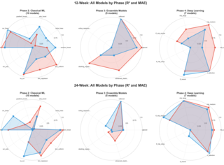 MINDER paper thumbnail